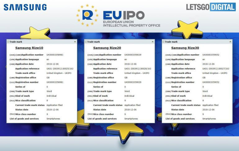 Samsung Rize telefonları geliyor! - Resim : 1