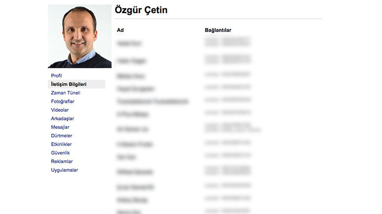 Facebook hangi bilgilerimizi topluyor? - Resim : 2
