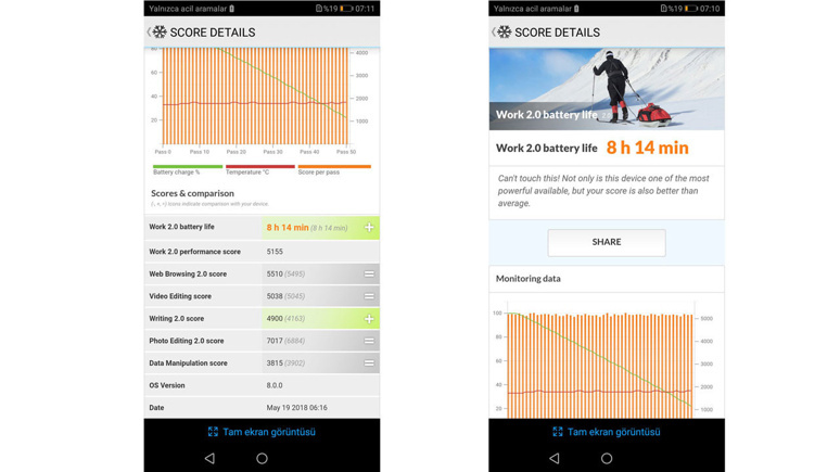 Honor 9 Lite inceleme (Video) - Resim : 9