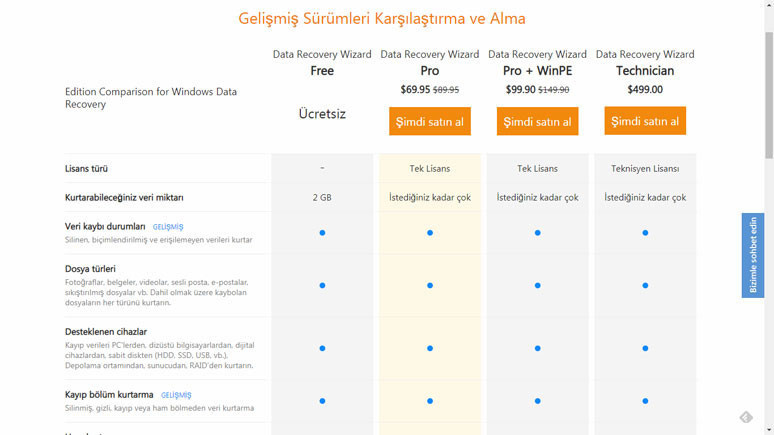 EaseUS Data Recovery Wizard inceledik - Resim : 6