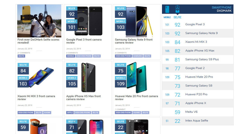 DxOMark ön kamera testlerine de başladı - Resim : 1