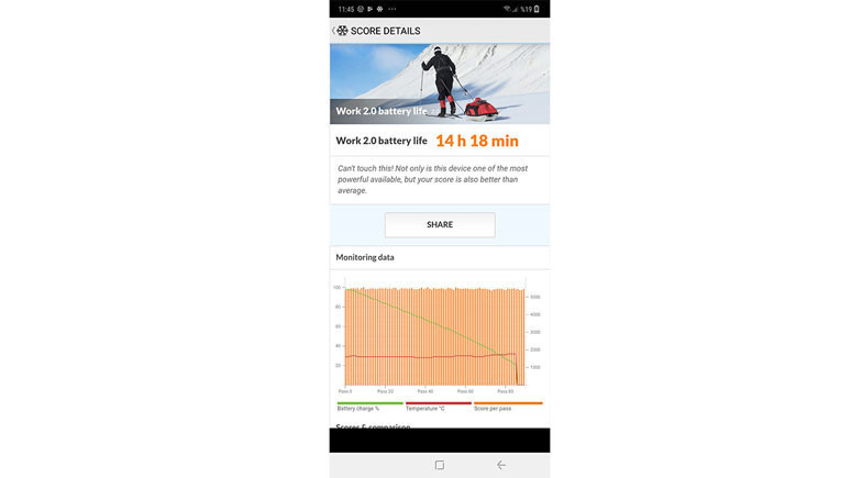 Pili bitmeyen telefon: Samsung Galaxy M20 (video) - Resim : 10