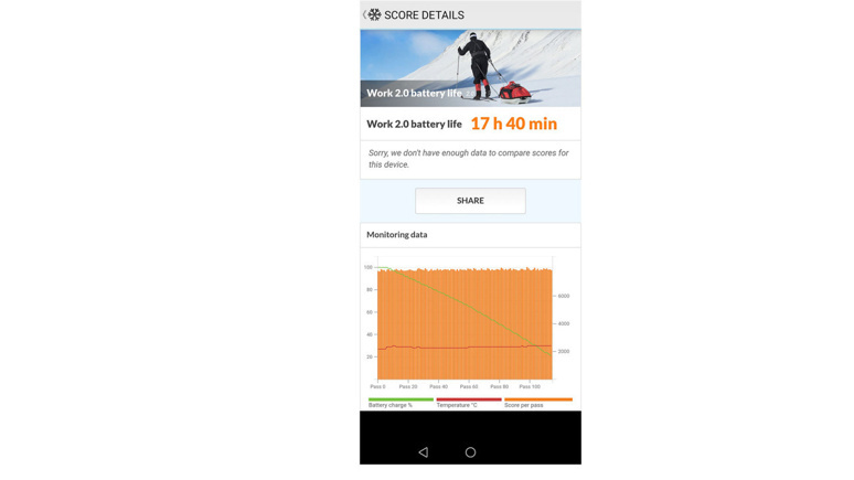 Huawei P30 Pro: 50X dijital zoomlu telefon (video) - Resim : 9