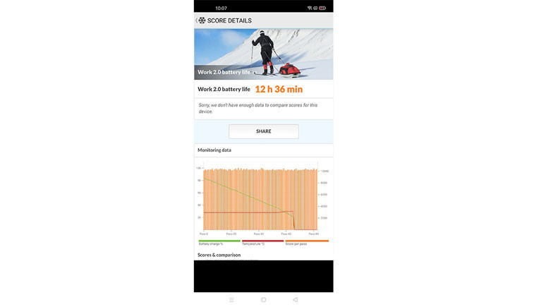 Kamerası ve ekranı iddialı: OPPO Find X2 inceledik - Resim : 3