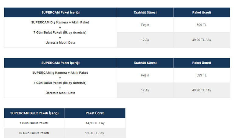 Lifecell Supercam kullandık! (Video) - Resim : 2