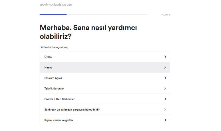 Spotify hesabını kalıcı olarak kapatma - Resim : 1