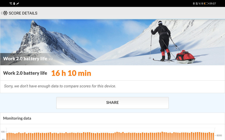 iPad Pro'nun tahtı sallanıyor | Huawei MatePad Pro inceleme - Resim : 9