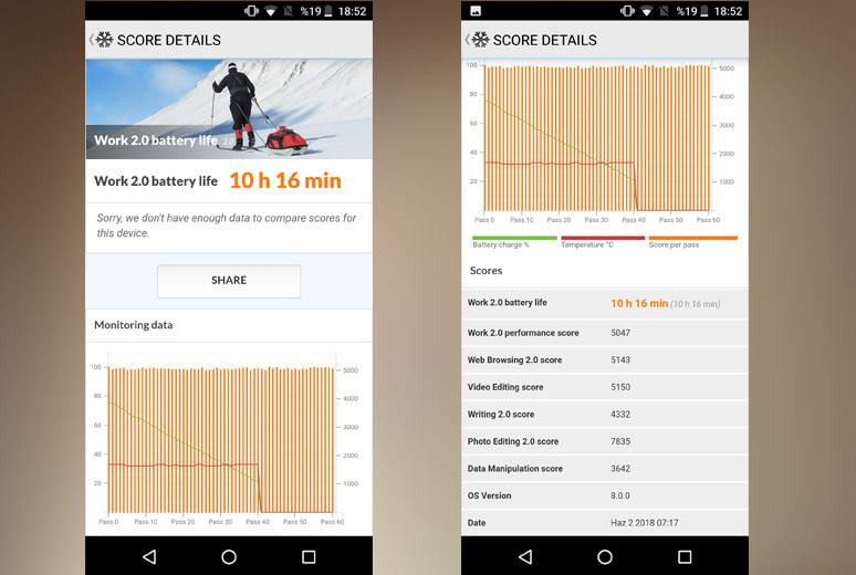 Vestel Venüs Z20 inceleme - Resim : 11