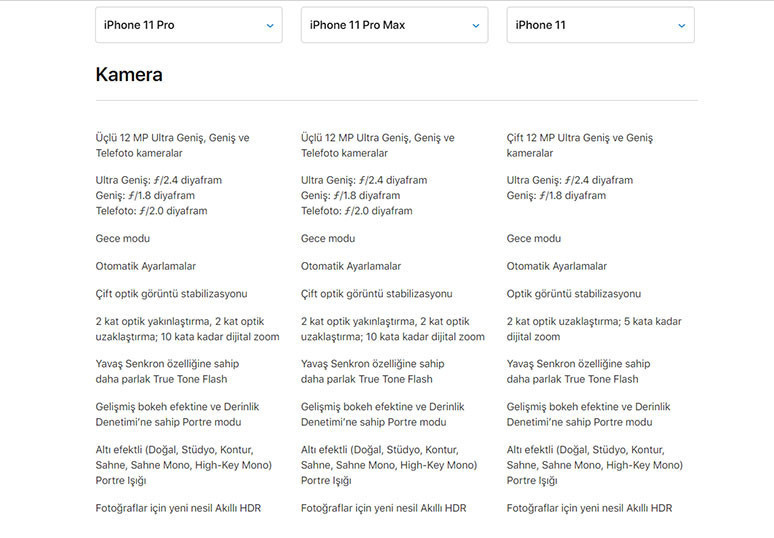 iPhone 11 modelleri kamera özellikleri - Resim : 3