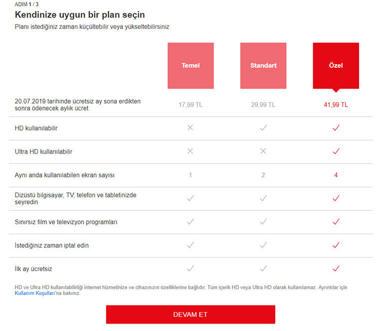 Netflix Türkiye fiyatlara zam yaptı! - Resim : 1