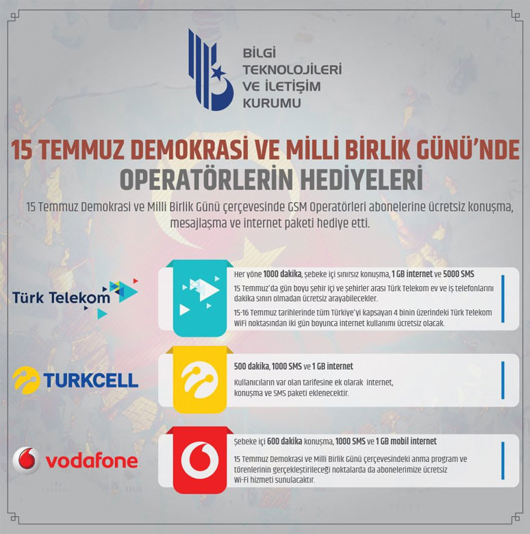 Operatörlerin 15 Temmuz hediyeleri açıklandı - Resim : 1