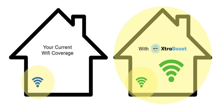 Yavaş ve çekmeyen internet sorununa kesin çözüm! - Resim : 1