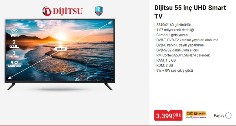 19 Şubat 2021 - BİM mağazalarında TV ve elektrikli ısıtıcı fırsatı! - Resim : 1