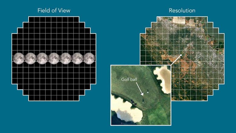 İşte dünyanın en yüksek çözünürlüklü dijital fotoğrafı! - Resim : 2
