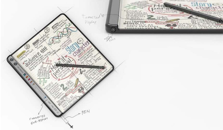 Huawei oldukça havalı yeni katlanabilir telefon patentini aldı! - Resim : 1
