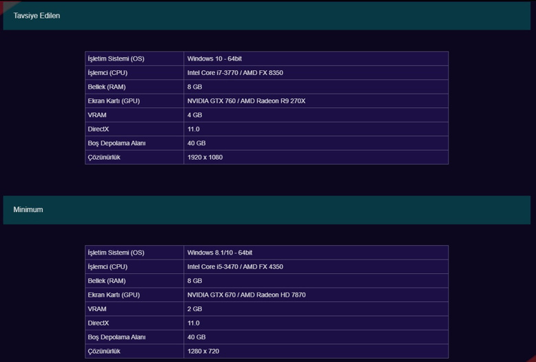 eFootball PES 2021 sistem gereksinimleri açıklandı! - Resim : 1