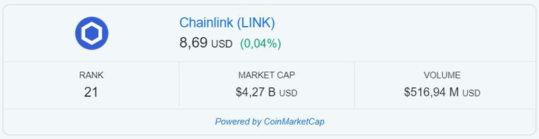 Kripto analisti: Kasım 2022 için en iyi 5 altcoini - Resim : 9