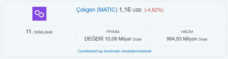 Kripto analisti: Kasım 2022 için en iyi 5 altcoini - Resim : 7