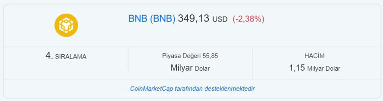 Kripto analisti: Kasım 2022 için en iyi 5 altcoini - Resim : 1