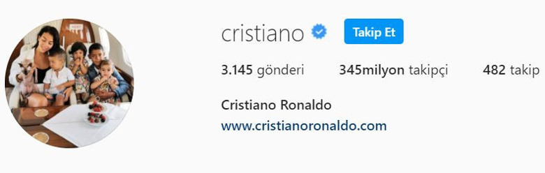 Instagram'da en çok takipçisi olan 10 ünlü! - Resim : 1