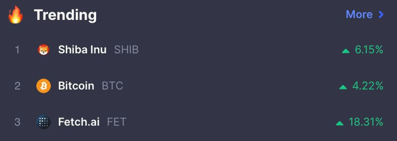 SHIB, haftayı %18'lik artış ile kapattı! Devamı gelir mi? - Resim : 1