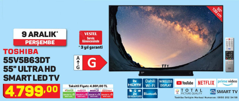 A101 uygun fiyatlı TV ve akıllı telefon dağıtmaya doymadı! - 9 Aralık 2021 - Resim : 1