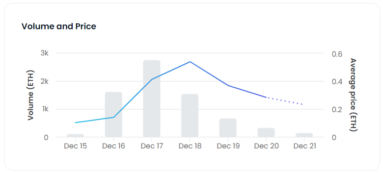 Trump'ın kripto hakkındaki görüşleri neden değişti? - Resim : 1