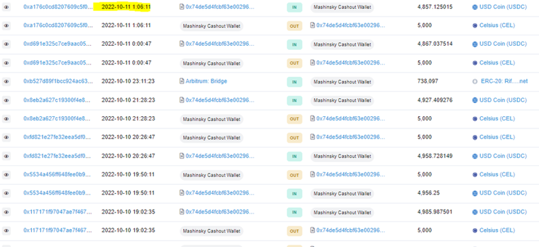 Celsius'un kurucusu kripto cüzdanlara para dağıtıyor! - Resim : 1