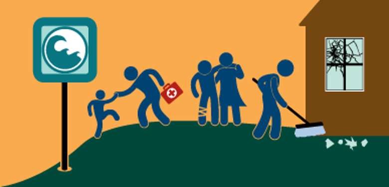 Deprem sonrasında ne yapılmalı? - Hayat kurtarır! - Resim : 1