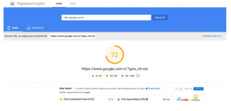 Wordpress Web Siteleriniz Yavaş mı Açılıyor? - Resim : 3