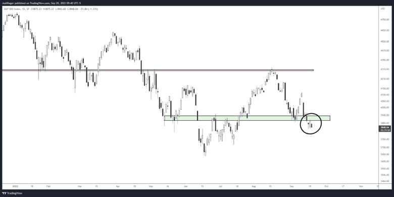 Ticaret uzmanı: Bitcoin için 'şu anda pek iyi görünmüyor' - Resim : 1