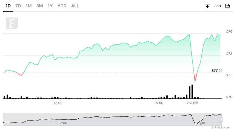 O bankalar, PayPal ve Apple Pay'e rakip olmaya hazırlanıyor! - Resim : 1