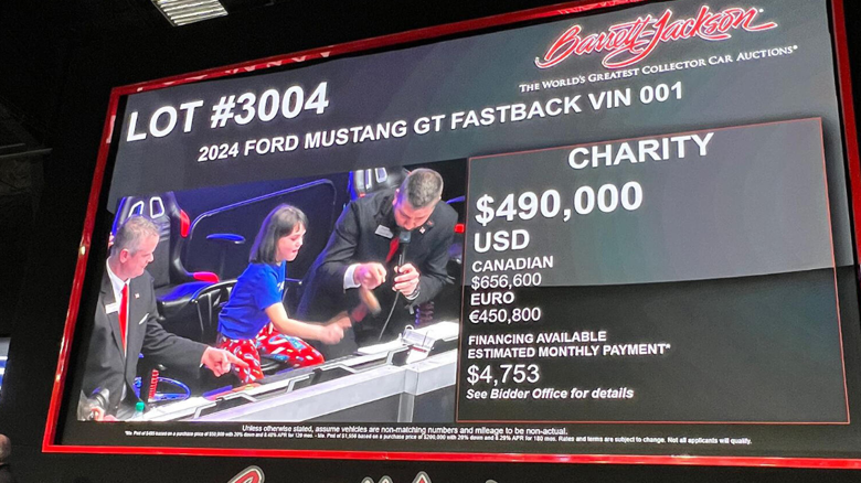 İlk 2024 Ford Mustang açık artırmada 9,2 milyon TL'ye satıldı - Resim : 1