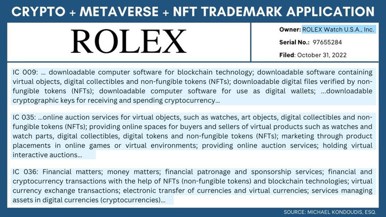 Lüks saatçi Rolex, kripto ve NFT ticari marka uygulamalarıyla metaverse giriyor! - Resim : 1