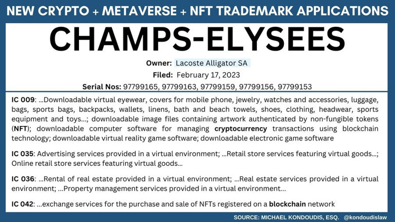 Moda devi Lacoste, metaverse'e adım atan son marka oldu! - Resim : 1