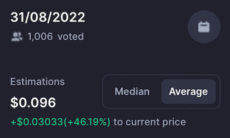 İddia: DOGE Ağustos sonunda 0.1$'ı görecek! - Resim : 1