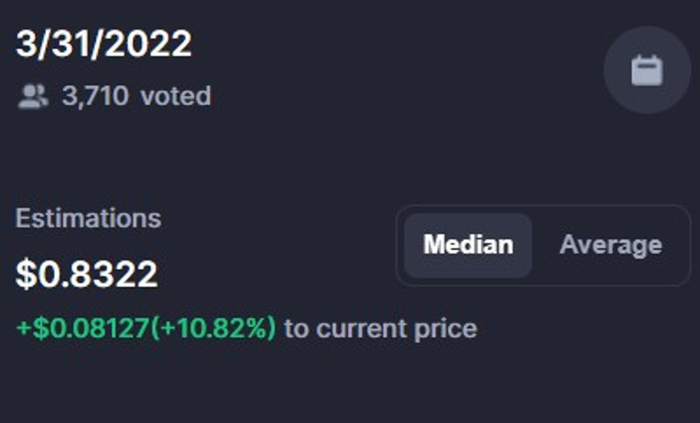 Kripto topluluğu, 31 Mart 2022 için XRP fiyatını tahmin etti! - Resim : 1