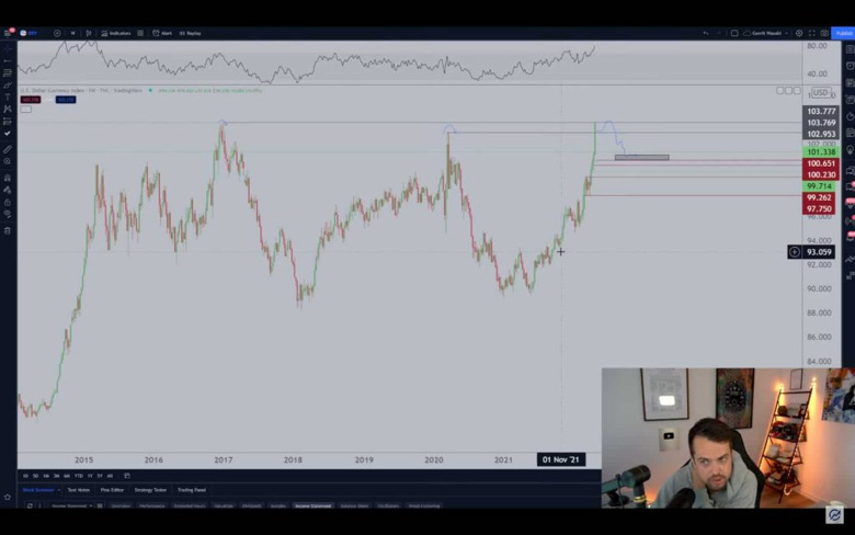 İddia: Bitcoin'in muazzam bir patlamanın eşiğinde! - Resim : 1