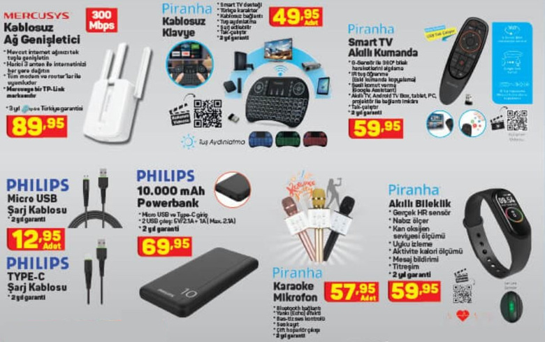 A101 - Uygun fiyatlı TV, tablet ve bilgisayar fırsatı! - 16 Eylül 2021 - Resim : 4