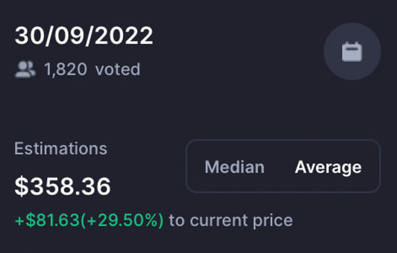 Kripto topluluğu, Eylül sonu için Binance Coin (BNB) fiyatını tahmin etti! - Resim : 1