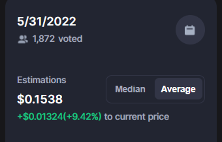 Mayıs sonu için DOGE fiyatı açıklandı! Bunu kimse beklemiyordu! - Resim : 1