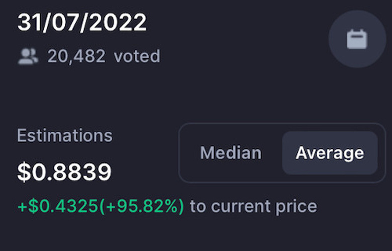 Kripto topluluğu, 31 Temmuz 2022 için Cardano fiyatını tahmin etti. - Resim : 1