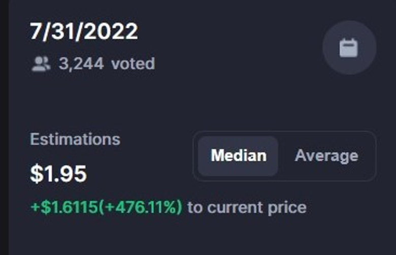 İddia: XRP 31 Temmuz 2022'ye kadar 1,95 dolar olacak! - Resim : 1