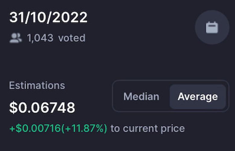 Kripto topluluğu, 31 Ekim 2022 için Dogecoin fiyatını tahmin etti! - Resim : 1