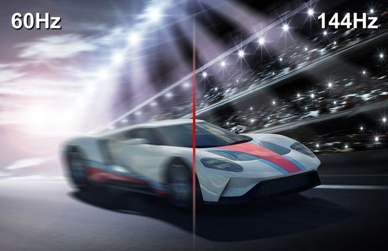 Monitör Kaç Hz? Monitör Yenileme Hızı Öğrenme? - Resim : 1