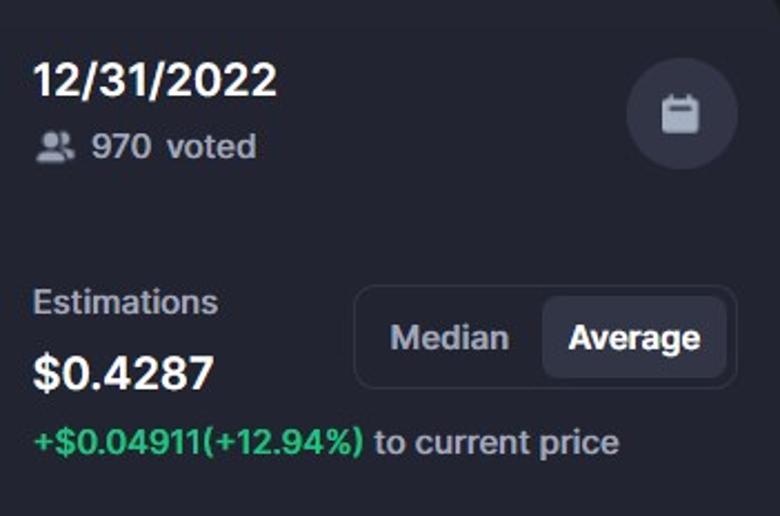 31 Aralık 2022 için XRP fiyat tahmini! - Resim : 1