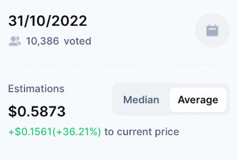 Kripto topluluğu, 31 Ekim 2022 için yükseliş Cardano fiyatını tahmin etti! - Resim : 1