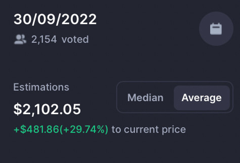 İddia: Ethereum Eylül 2022'de 2.000 doların üzerine çıkacak! - Resim : 1