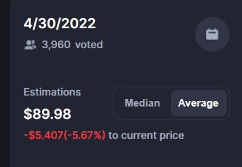 AVAX yatırımcıları bu tarihe dikkat edin! Alım fırsatı mı? - Resim : 1