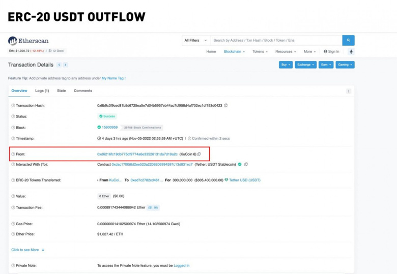 KuCoin CEO'su, borsasının iflas ettiğine dair söylentileri resmen yalanladı! - Resim : 2